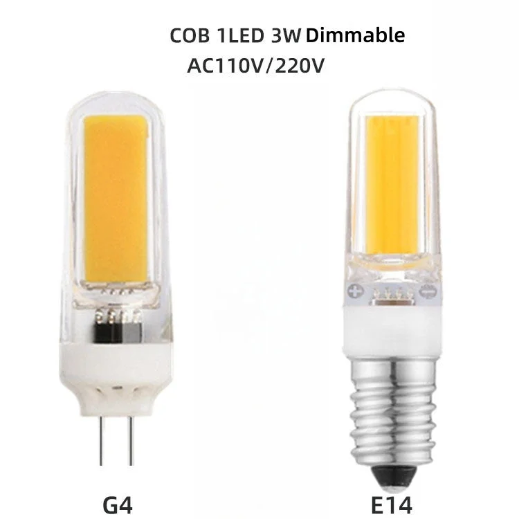 ledlightsworld2473690