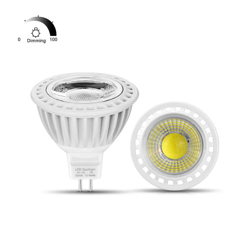ledlightsworld2641628